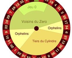 live roulette, roulette, spins